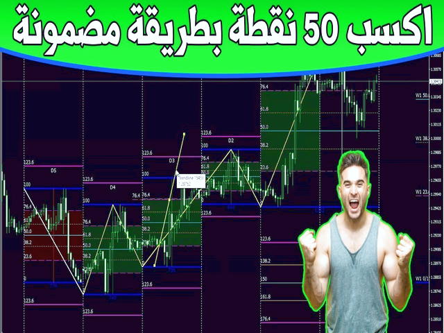 آموزش ثبت نام الیمپ ترید