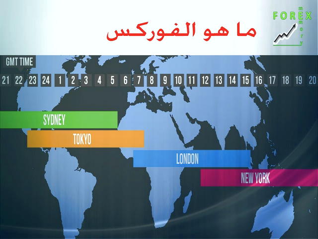 آموزش قدم به قدم صرافی کوینکس