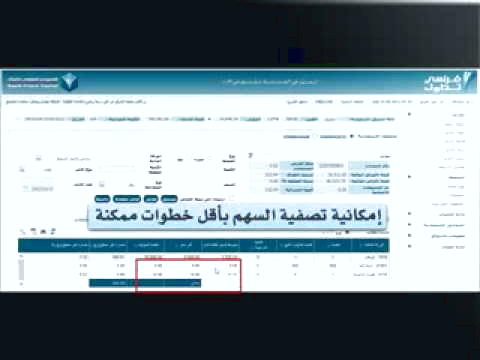 انواع نسبتهای مالی چیست؟