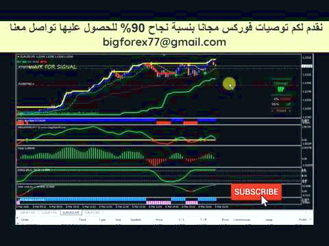 انواع معاملات طلا