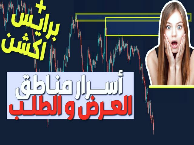 چه بلایی قرار است سر بیت کوین بیاید؟