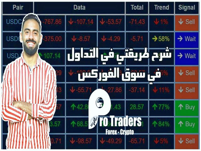 مقایسه صرافی کوکوین و بای بیت